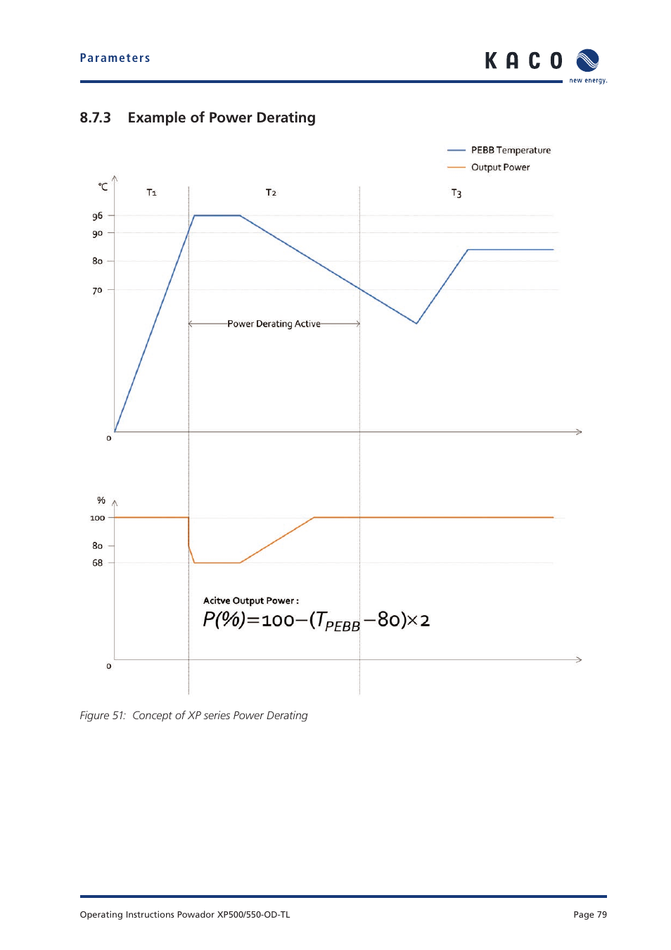 3 example of power derating | KACO Powador XP500-XP550-HV TL outdoor User Manual | Page 78 / 101