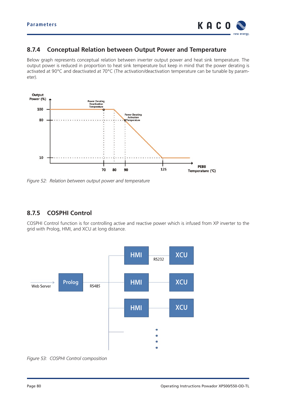 5 cosphi control | KACO Powador XP500-XP550-HV TL outdoor User Manual | Page 79 / 101