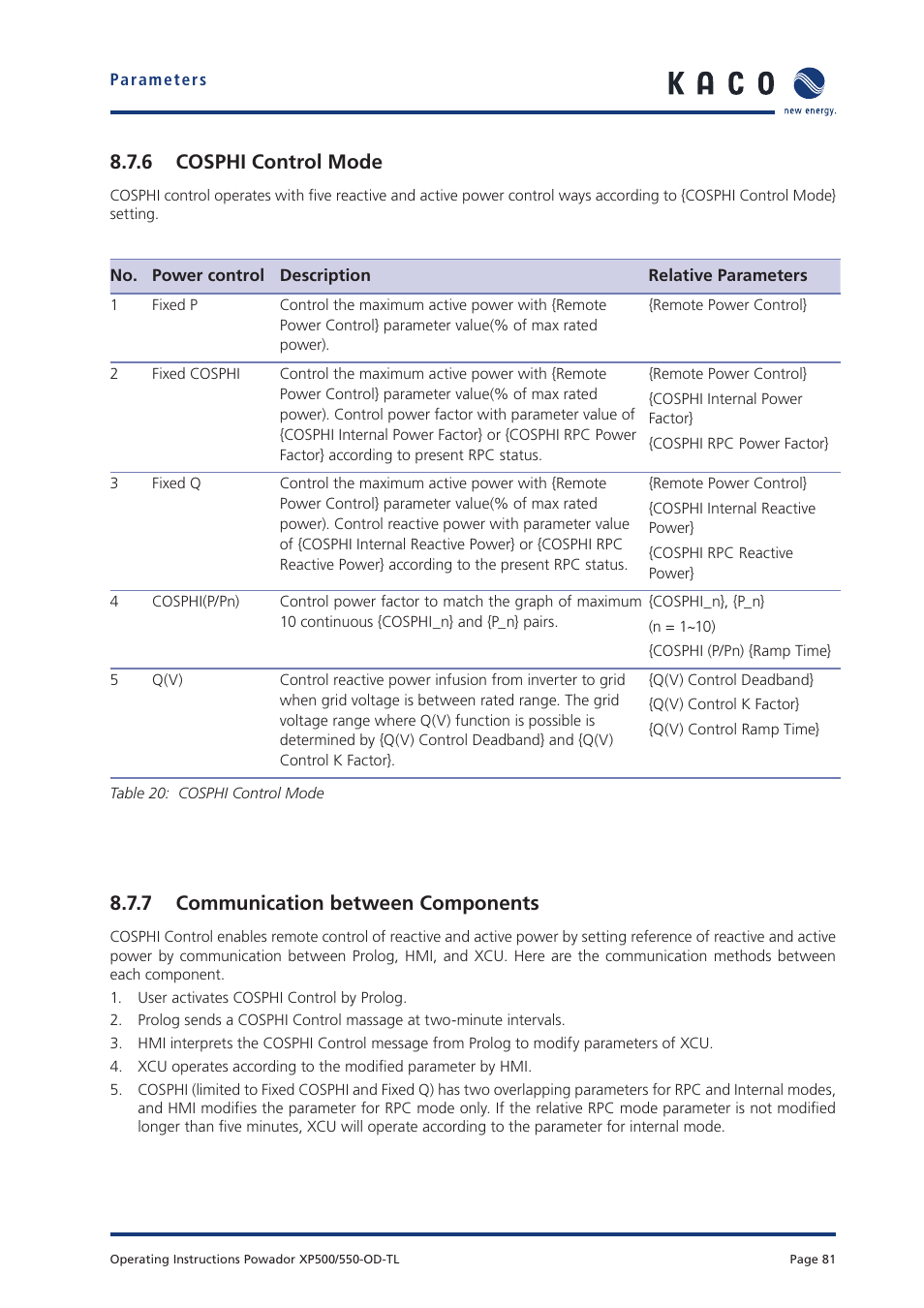 6 cosphi control mode, 7 communication between components | KACO Powador XP500-XP550-HV TL outdoor User Manual | Page 80 / 101