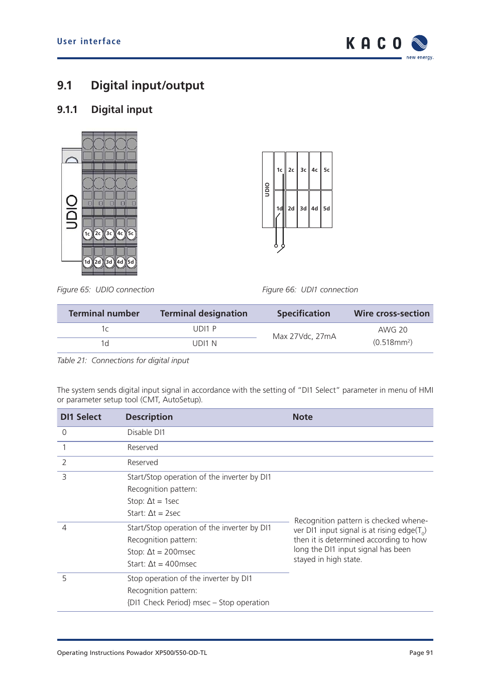 1 digital input/output, 1 digital input | KACO Powador XP500-XP550-HV TL outdoor User Manual | Page 90 / 101