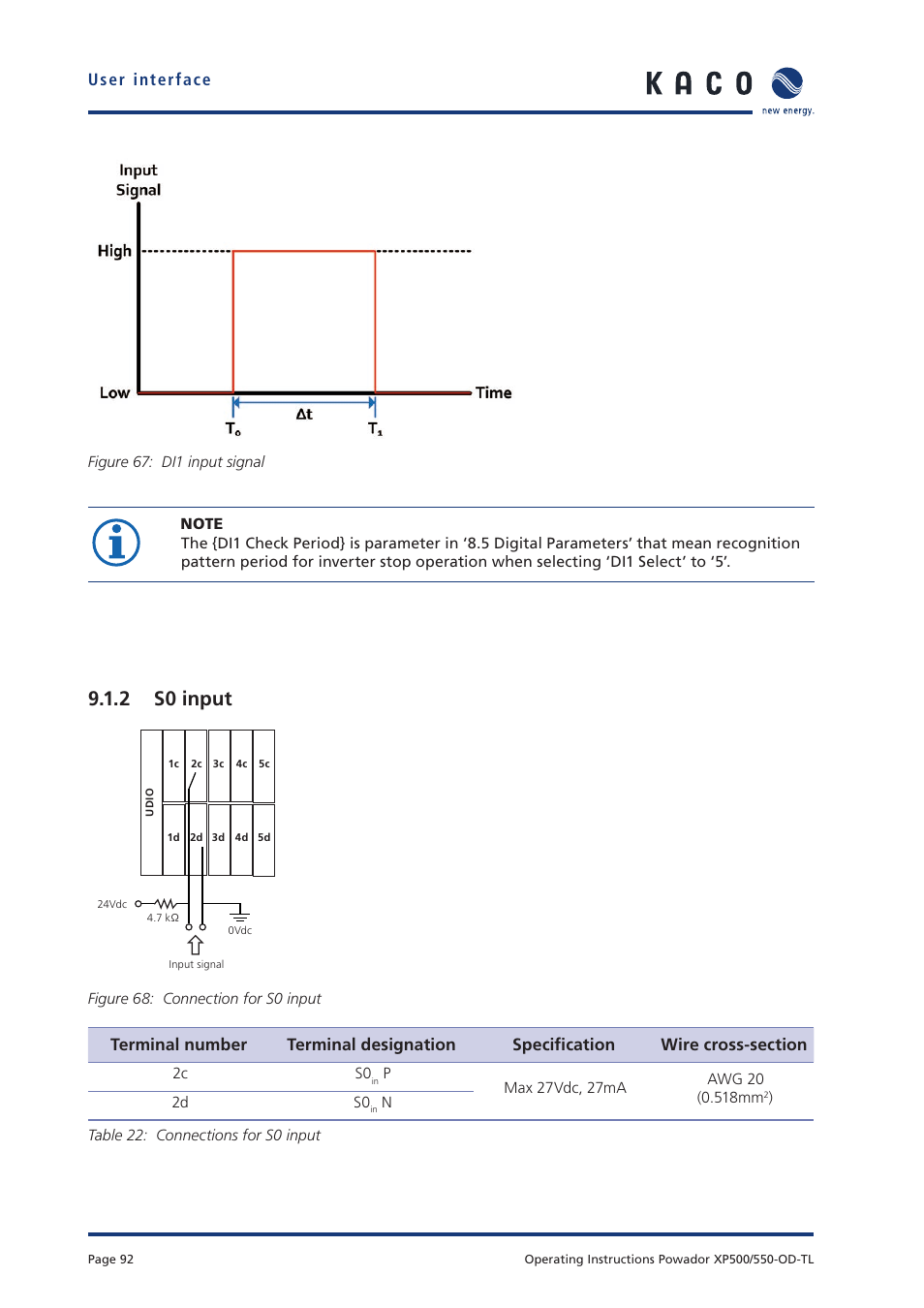 2 s0 input | KACO Powador XP500-XP550-HV TL outdoor User Manual | Page 91 / 101