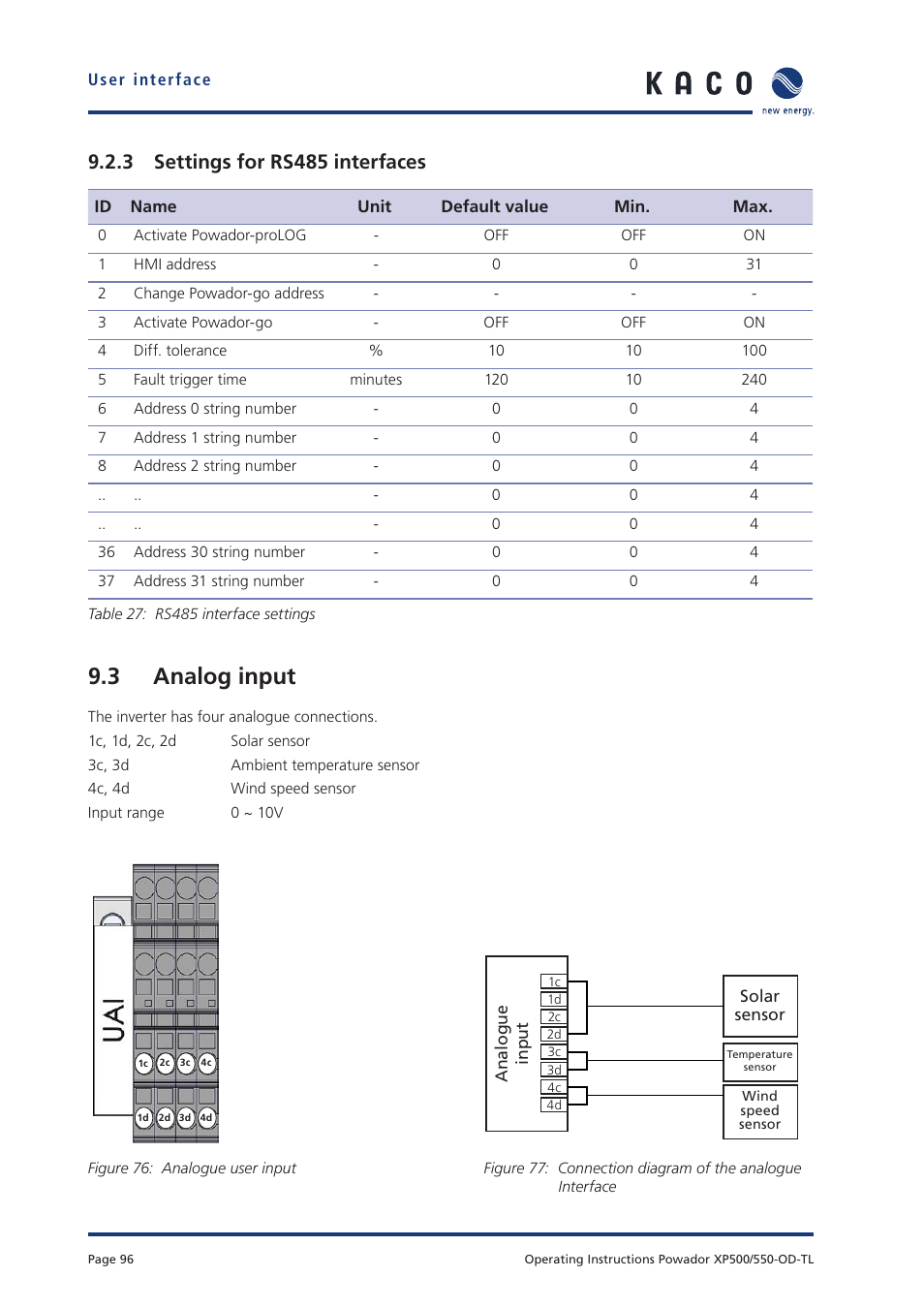 3 analog input, 3 settings for rs485 interfaces | KACO Powador XP500-XP550-HV TL outdoor User Manual | Page 95 / 101