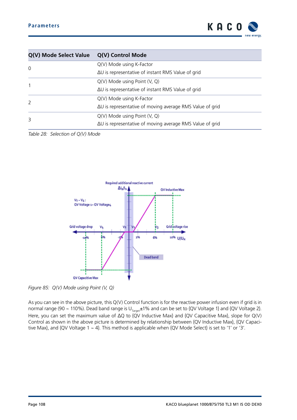 KACO blueplanet 750 - 1000 kVA User Manual | Page 108 / 140