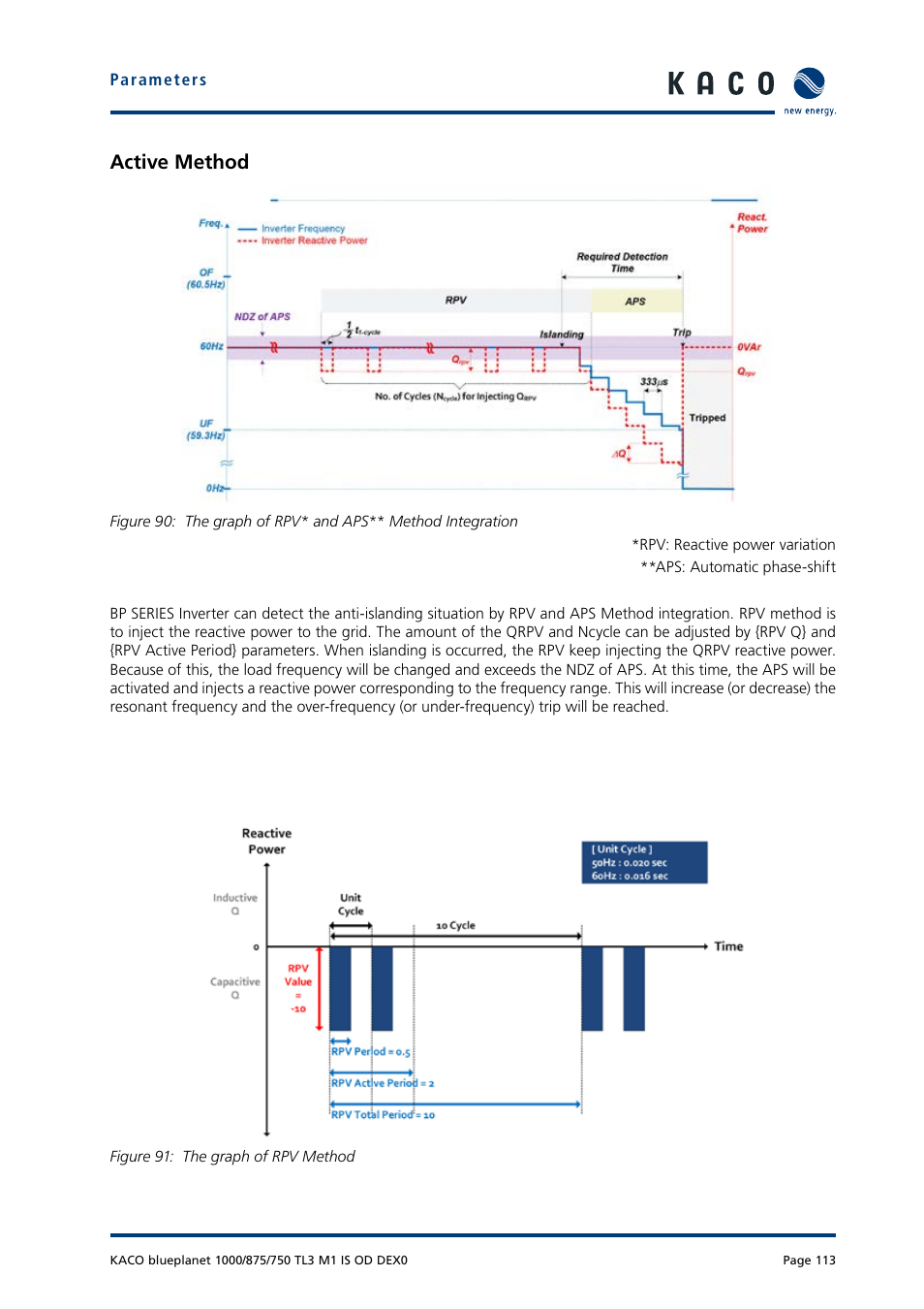 Active method | KACO blueplanet 750 - 1000 kVA User Manual | Page 113 / 140