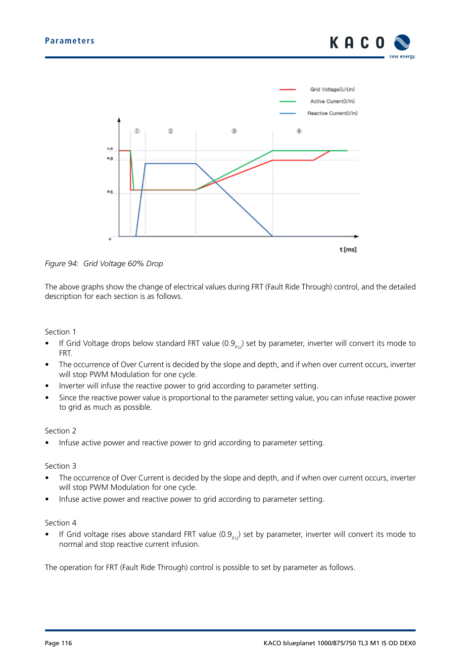 KACO blueplanet 750 - 1000 kVA User Manual | Page 116 / 140