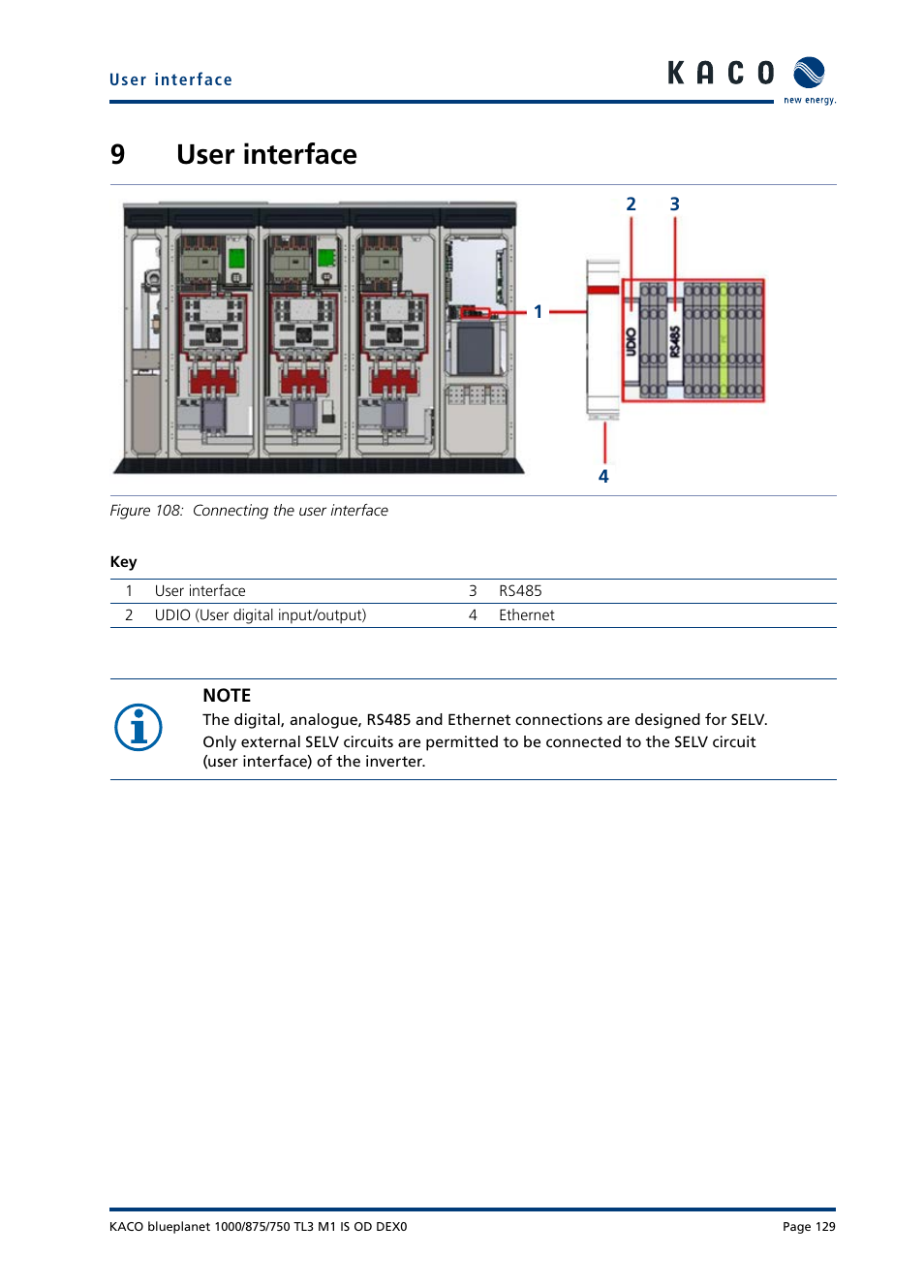 9user interface | KACO blueplanet 750 - 1000 kVA User Manual | Page 129 / 140