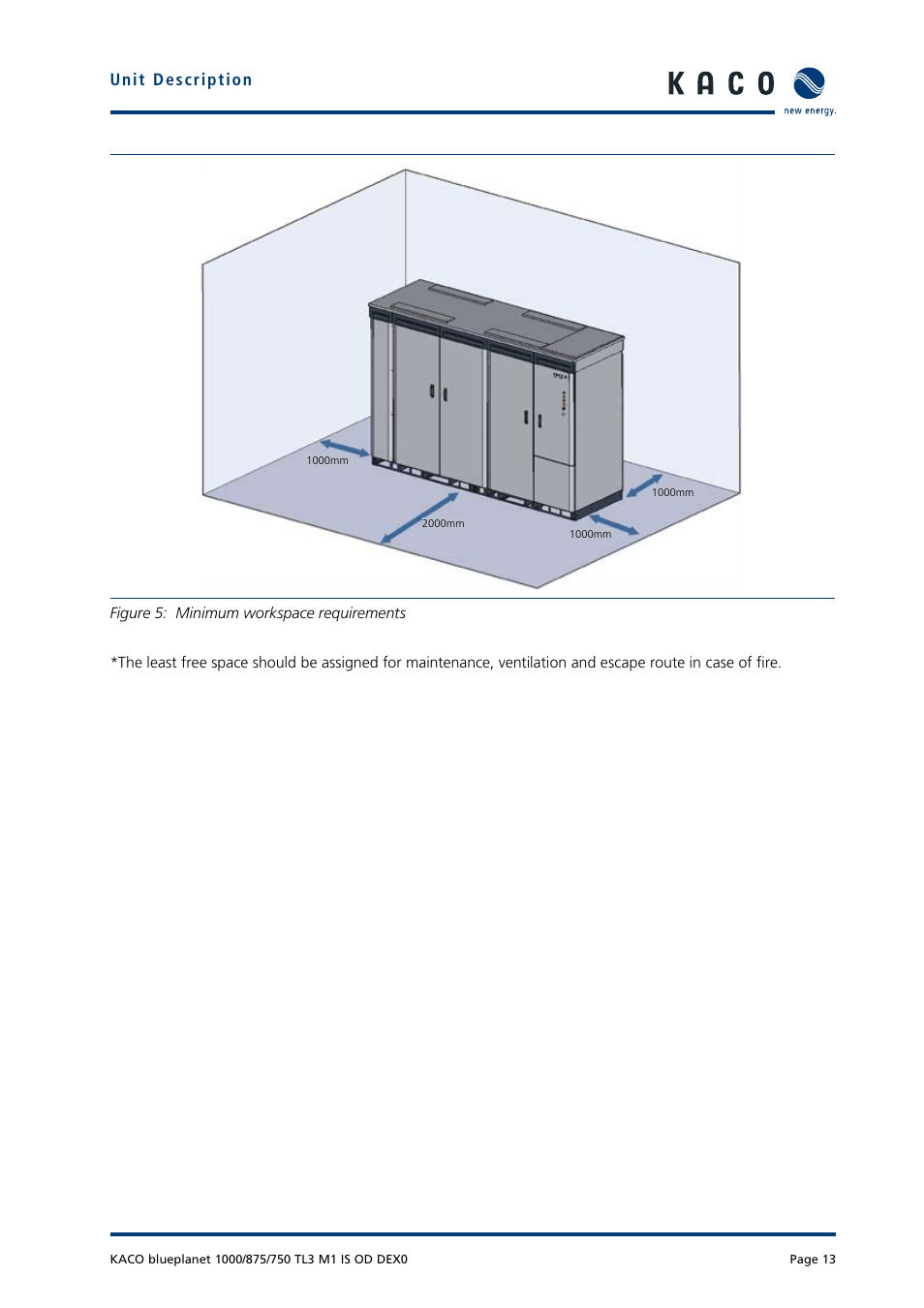 Unit description | KACO blueplanet 750 - 1000 kVA User Manual | Page 13 / 140