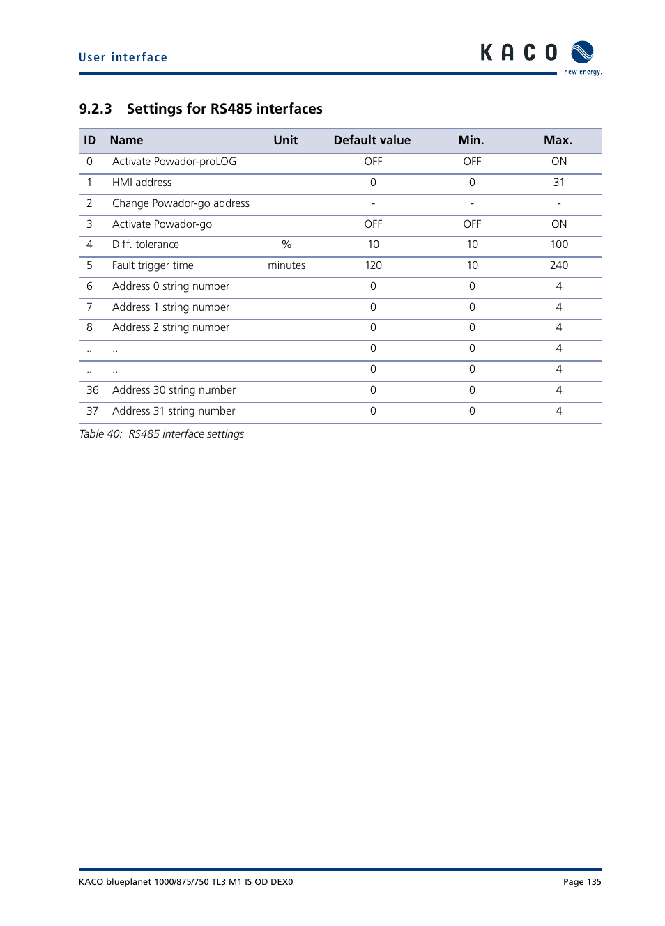 3 settings for rs485 interfaces | KACO blueplanet 750 - 1000 kVA User Manual | Page 135 / 140