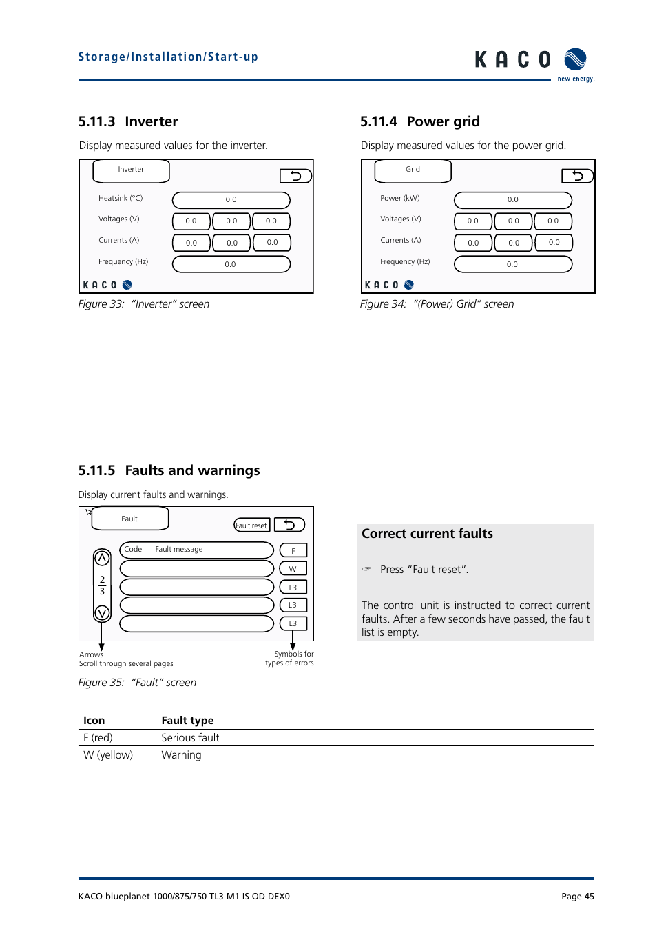 3 inverter, 4 power grid, 5 faults and warnings | Correct current faults, Storage/installation/start-up | KACO blueplanet 750 - 1000 kVA User Manual | Page 45 / 140