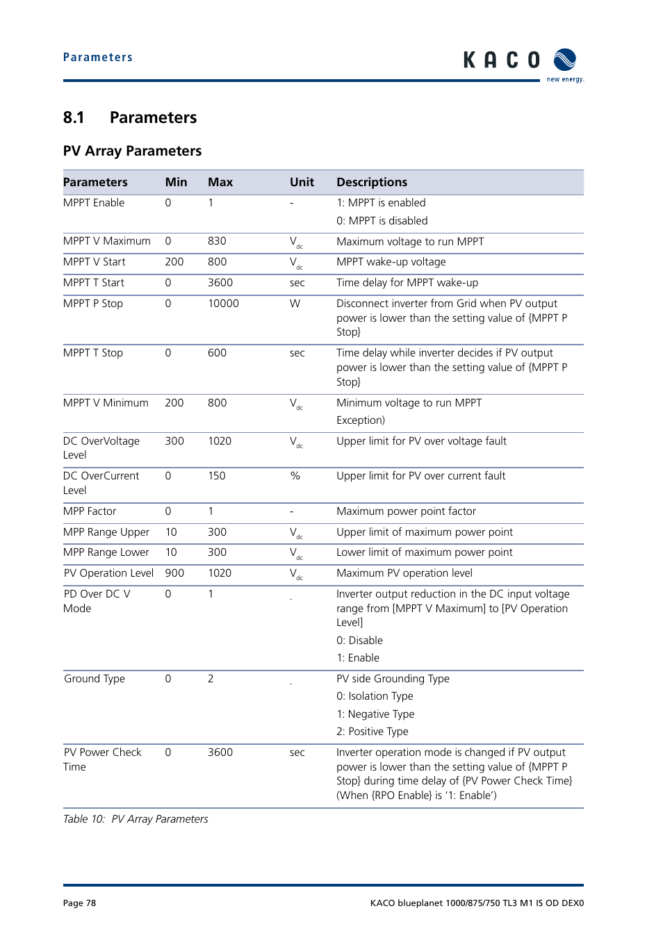 1 parameters, Pv array parameters | KACO blueplanet 750 - 1000 kVA User Manual | Page 78 / 140