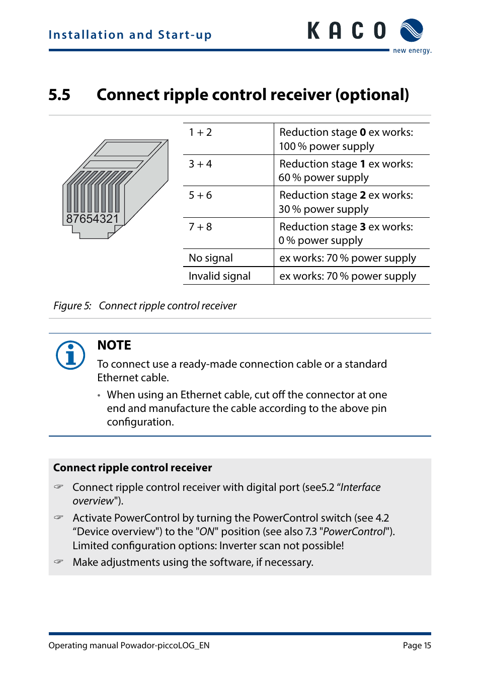 5 connect ripple control receiver (optional), Connect ripple control receiver (optional) | KACO Powador-piccoLOG User Manual | Page 15 / 28