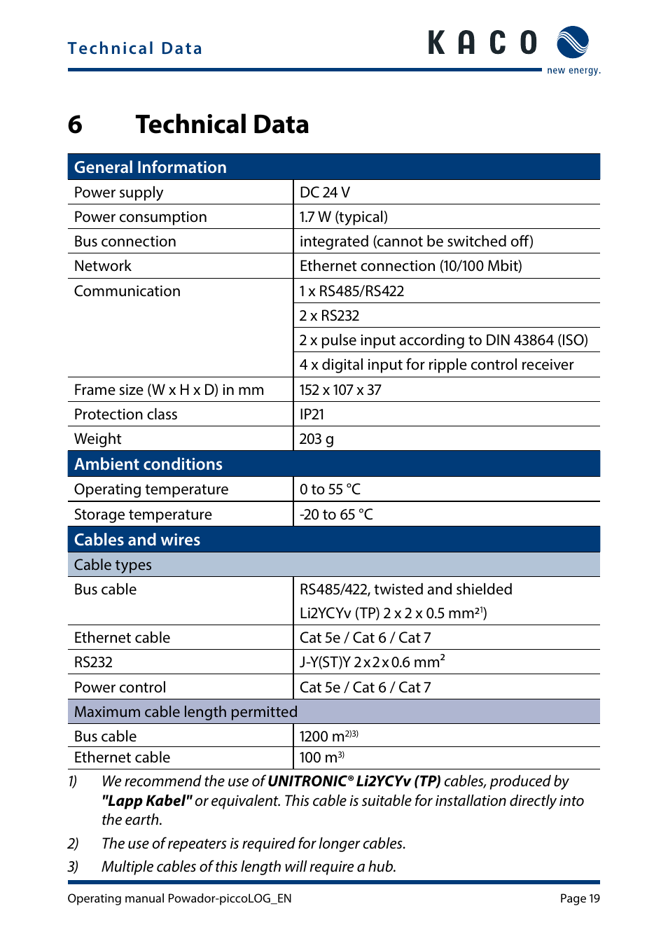 6 technical data, Technical data, 6technical data | KACO Powador-piccoLOG User Manual | Page 19 / 28