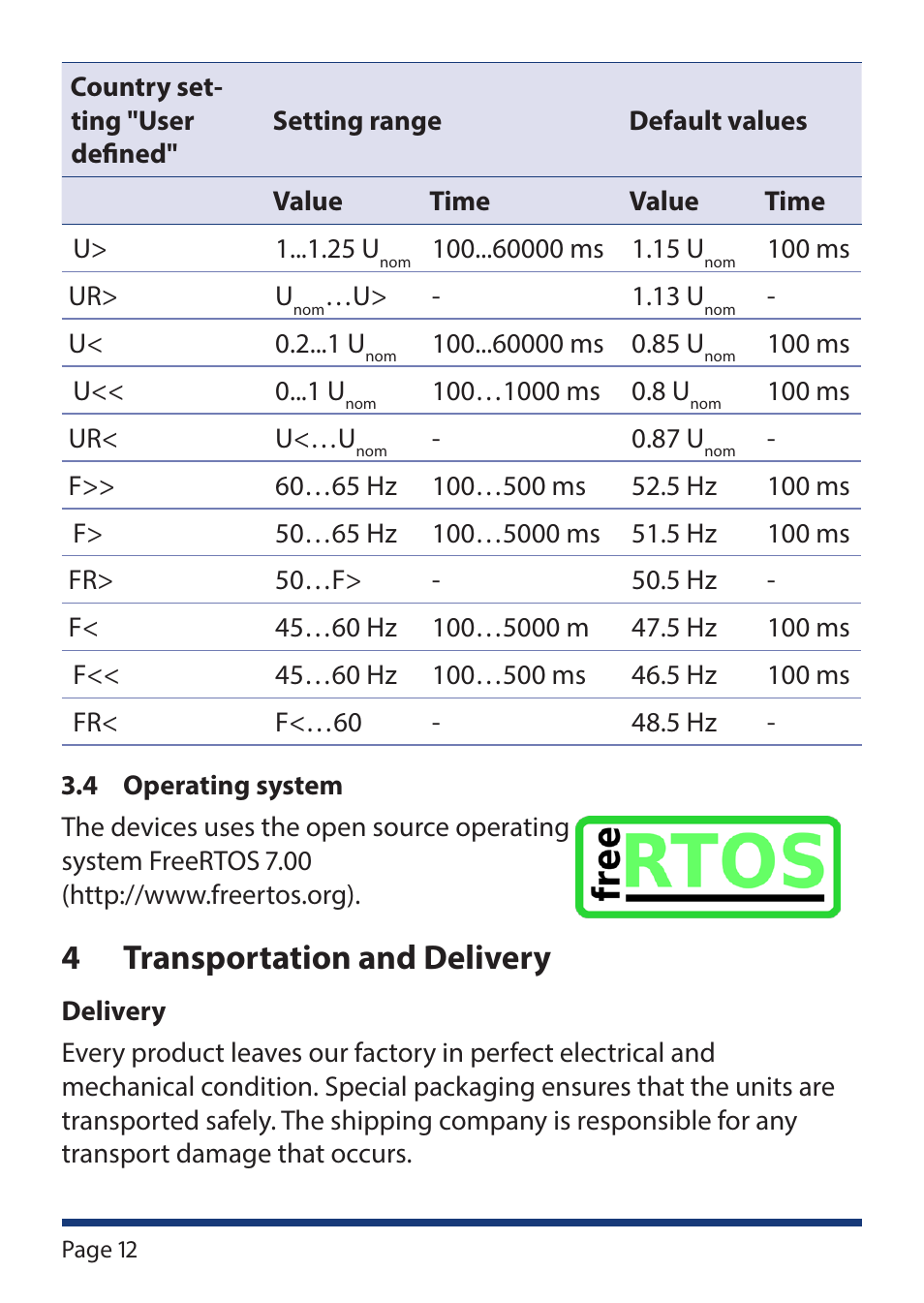 4 transportation and delivery, Transportation and delivery | KACO Powador-protect User Manual | Page 12 / 52