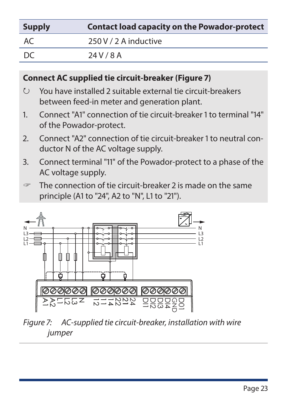 Page 23 a | KACO Powador-protect User Manual | Page 23 / 52