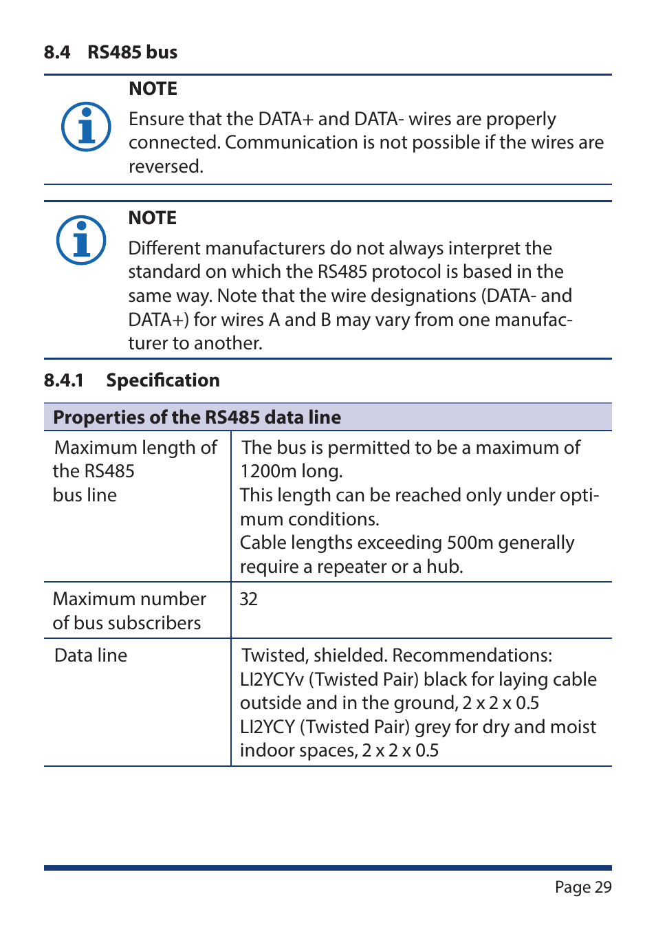 KACO Powador-protect User Manual | Page 29 / 52