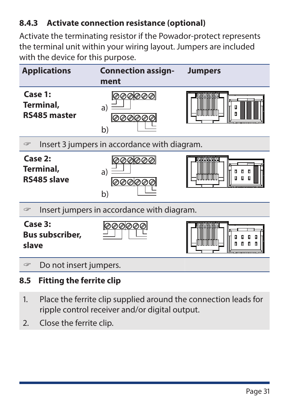 KACO Powador-protect User Manual | Page 31 / 52