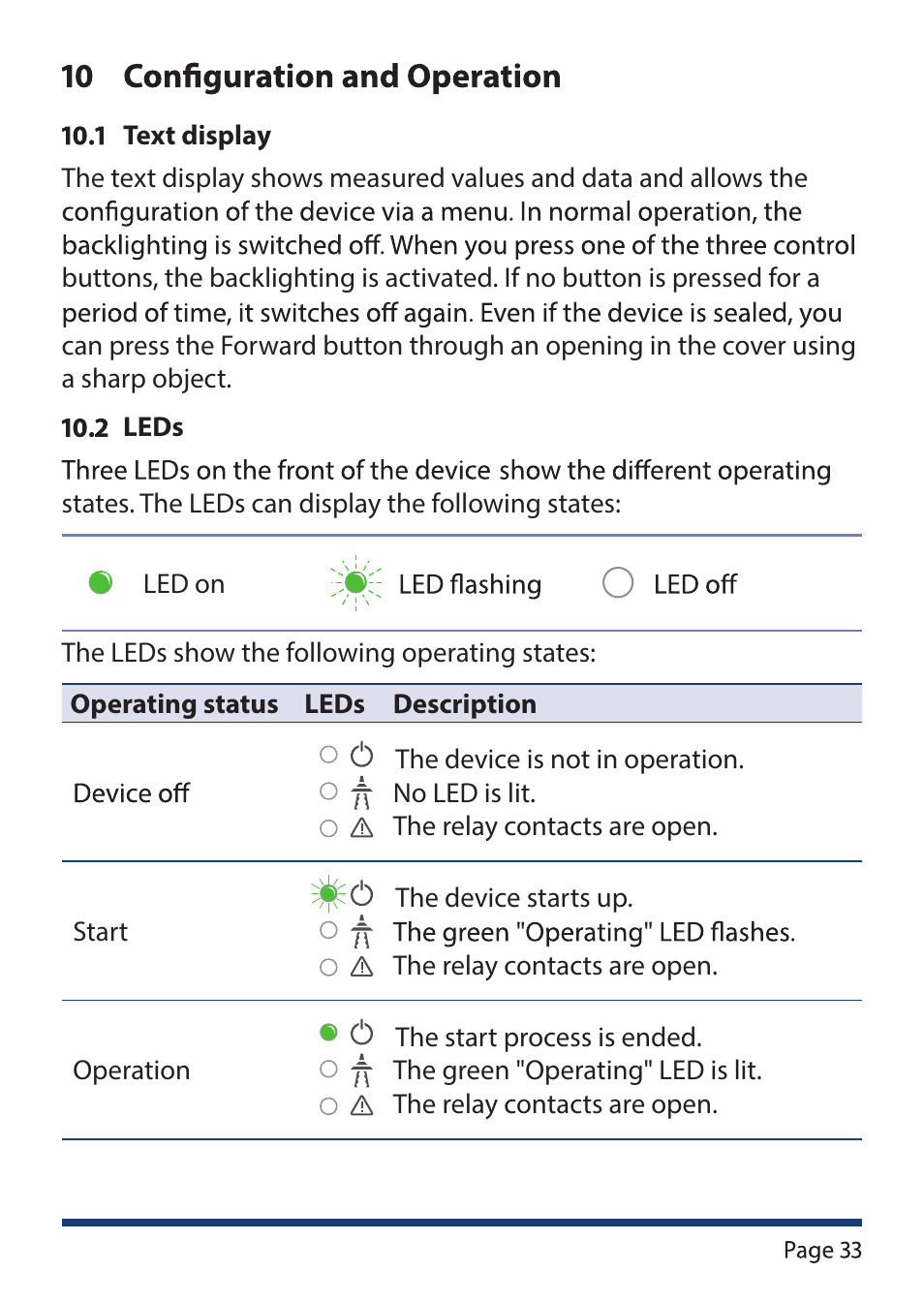 10 configuration and operation, Configuration and operation | KACO Powador-protect User Manual | Page 33 / 52