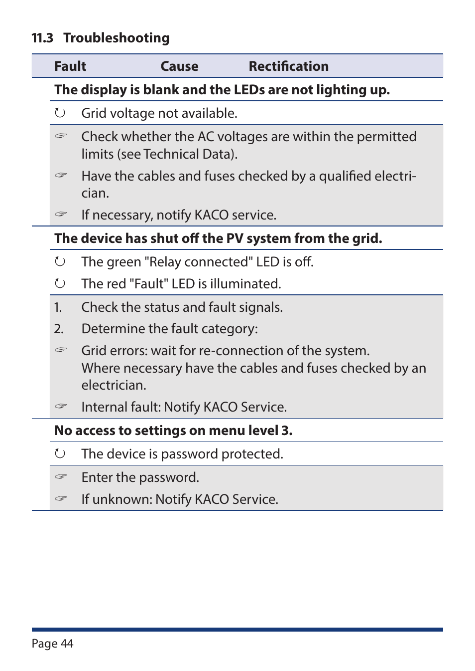 KACO Powador-protect User Manual | Page 44 / 52