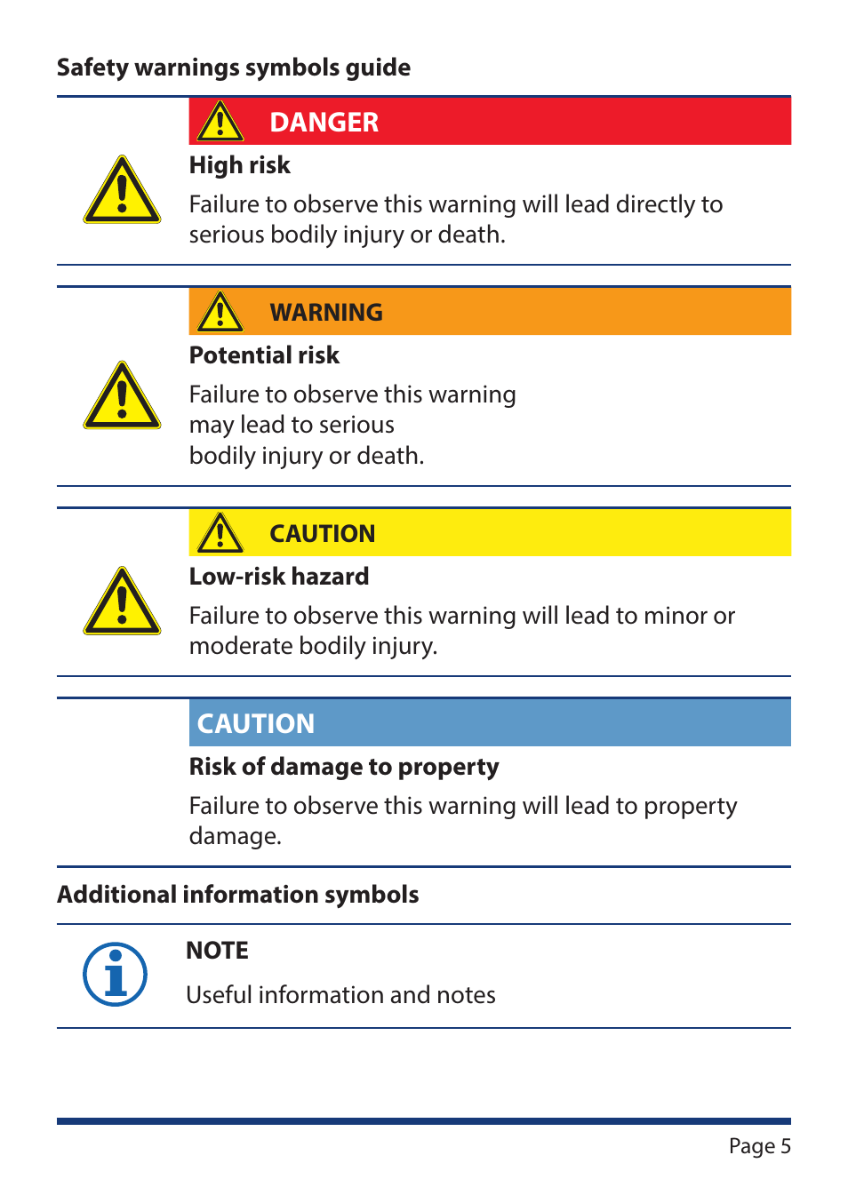 KACO Powador-protect User Manual | Page 5 / 52