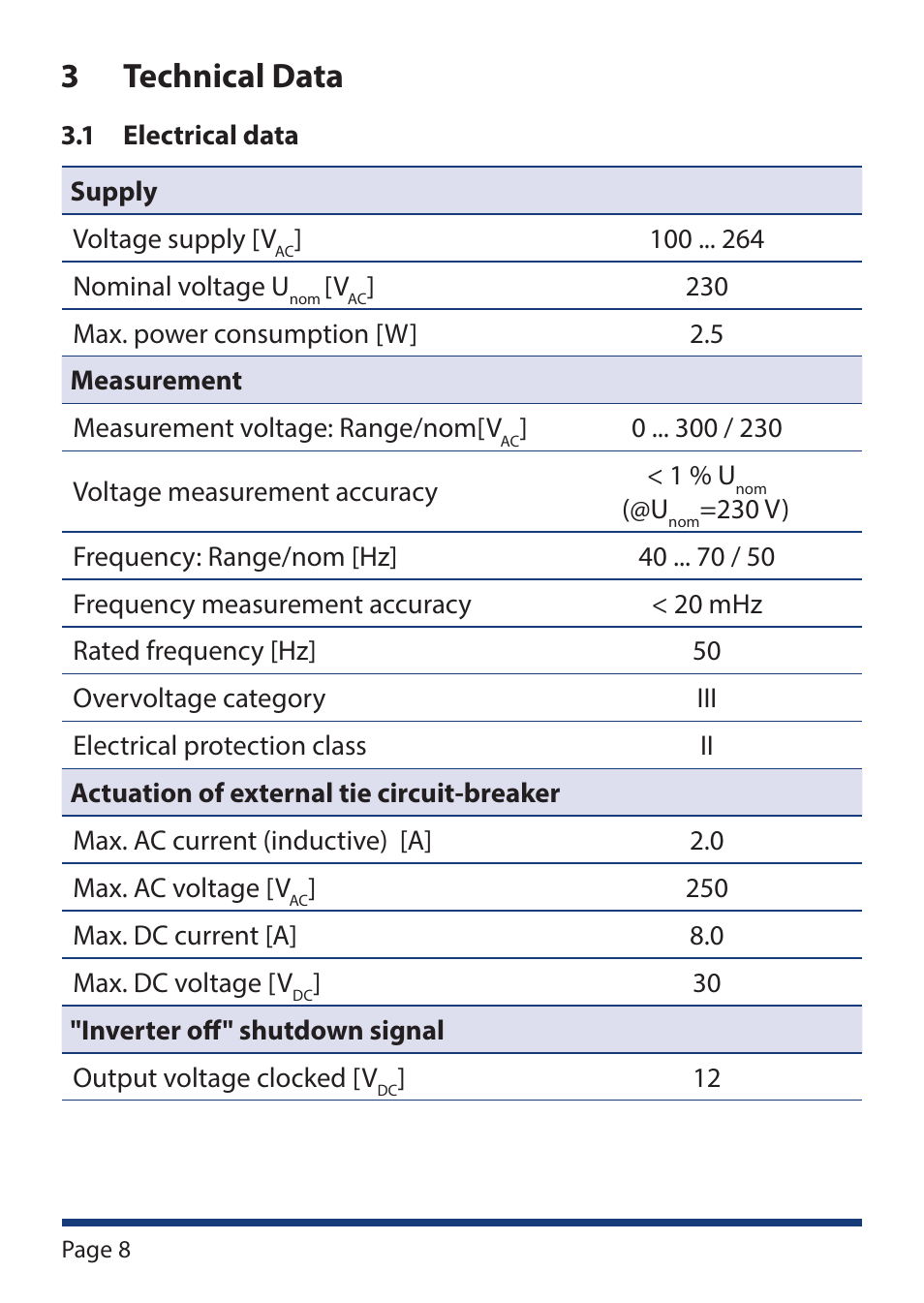 3 technical data, Technical data | KACO Powador-protect User Manual | Page 8 / 52