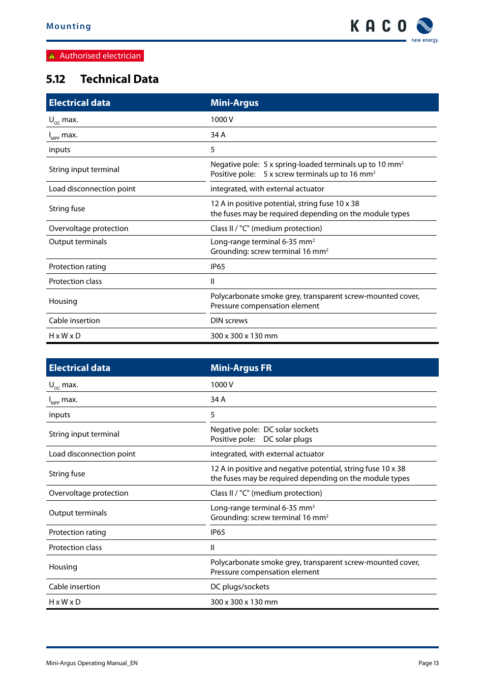 12 technical data, Electrical data mini-argus, Electrical data mini-argus fr | KACO Powador Mini-Argus User Manual | Page 13 / 16