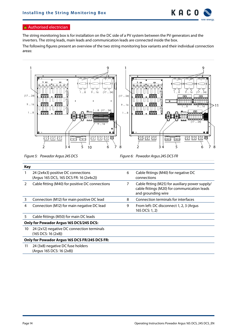 KACO Powador Argus 16S DCS User Manual | Page 14 / 32