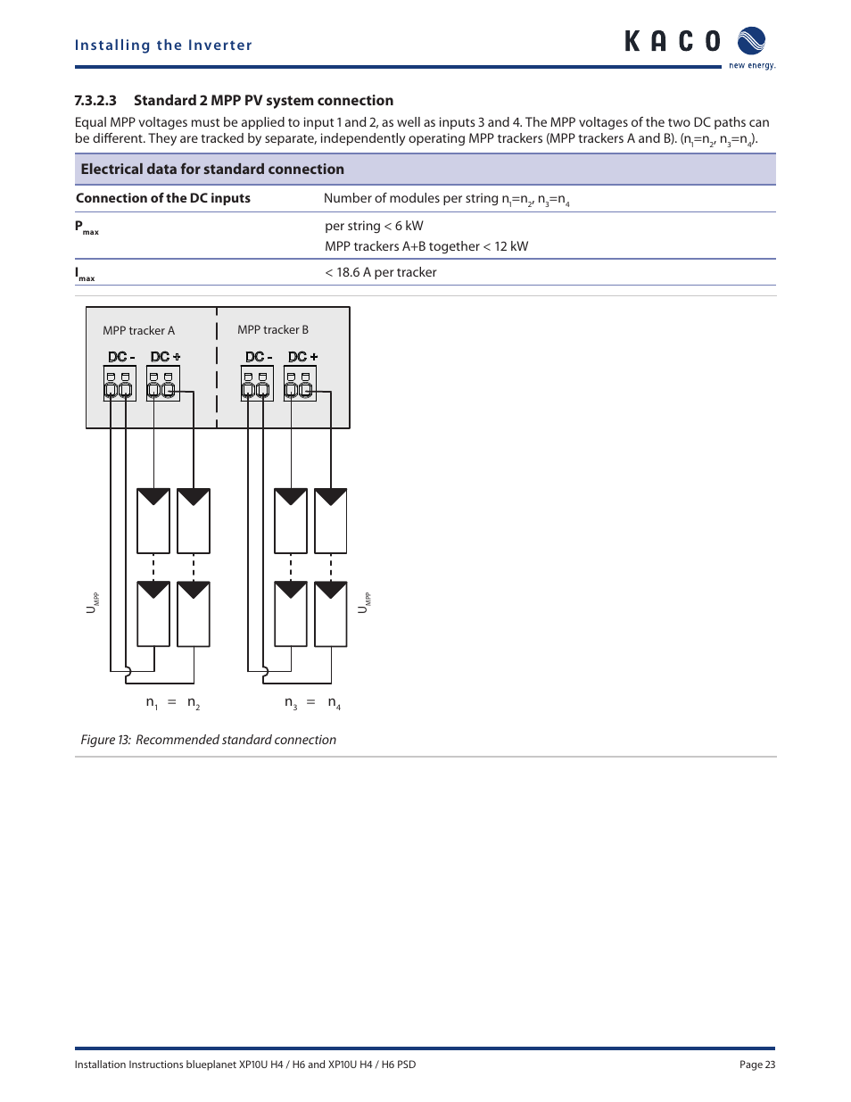 3 standard 2 mpp pv system connection, Electrical data for standard connection | KACO XP10U-H4 User Manual | Page 23 / 56