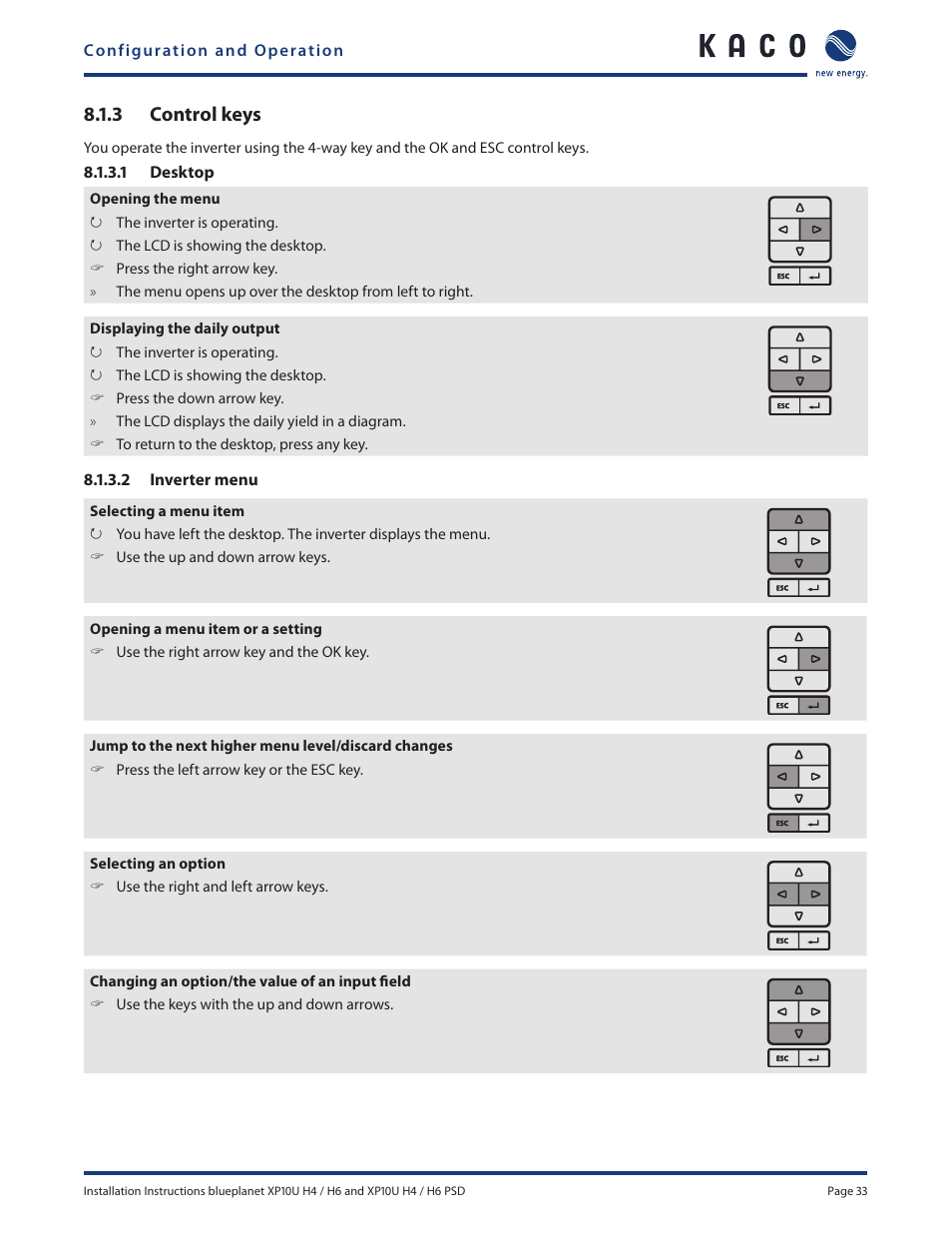 3 control keys | KACO XP10U-H4 User Manual | Page 33 / 56