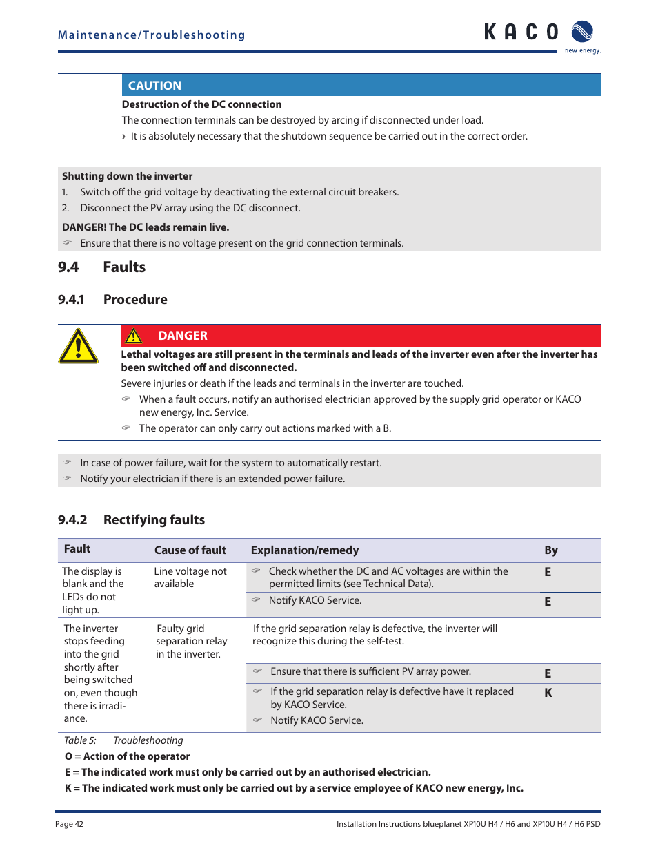 4 faults, 1 procedure, 2 rectifying faults | KACO XP10U-H4 User Manual | Page 42 / 56