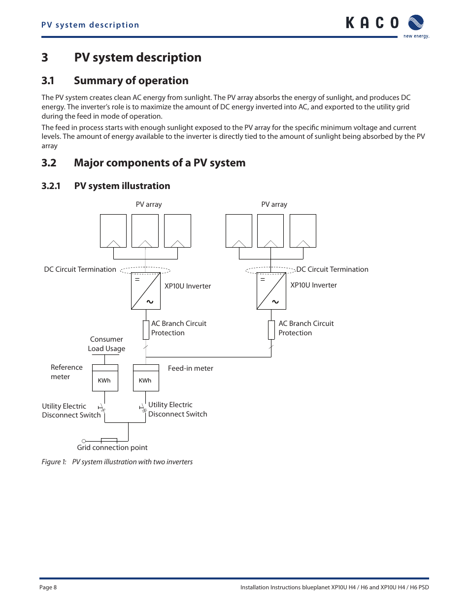 3pv system description, 1 summary of operation, 2 major components of a pv system | 1 pv system illustration | KACO XP10U-H4 User Manual | Page 8 / 56