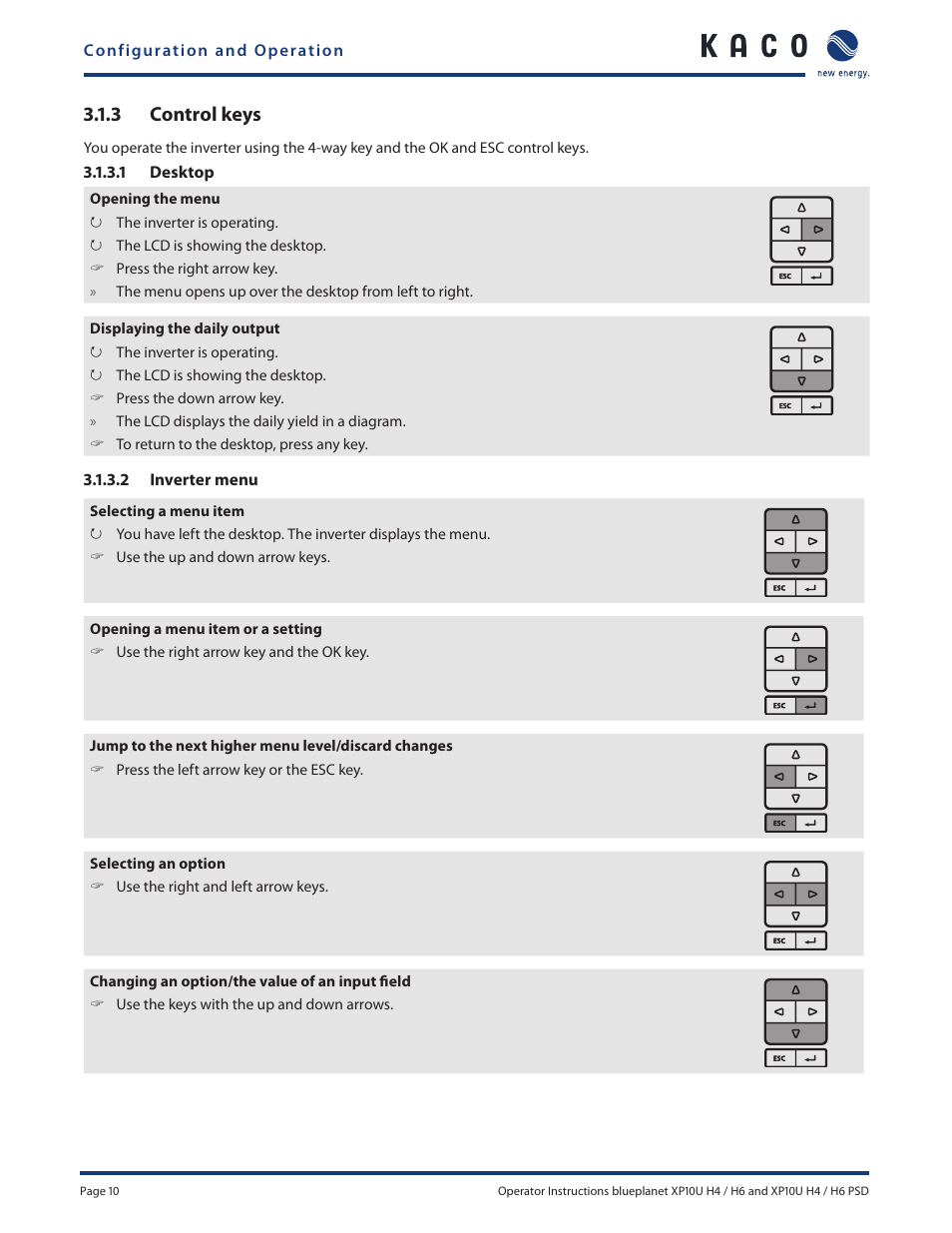 3 control keys | KACO XP10U-H4 User Manual | Page 10 / 20