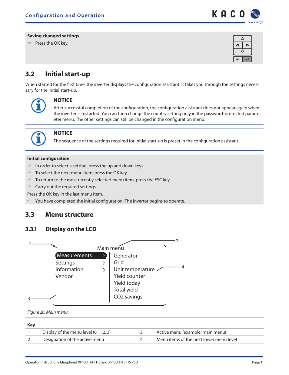 2 initial start-up, 3 menu structure, 1 display on the lcd | KACO XP10U-H4 User Manual | Page 11 / 20