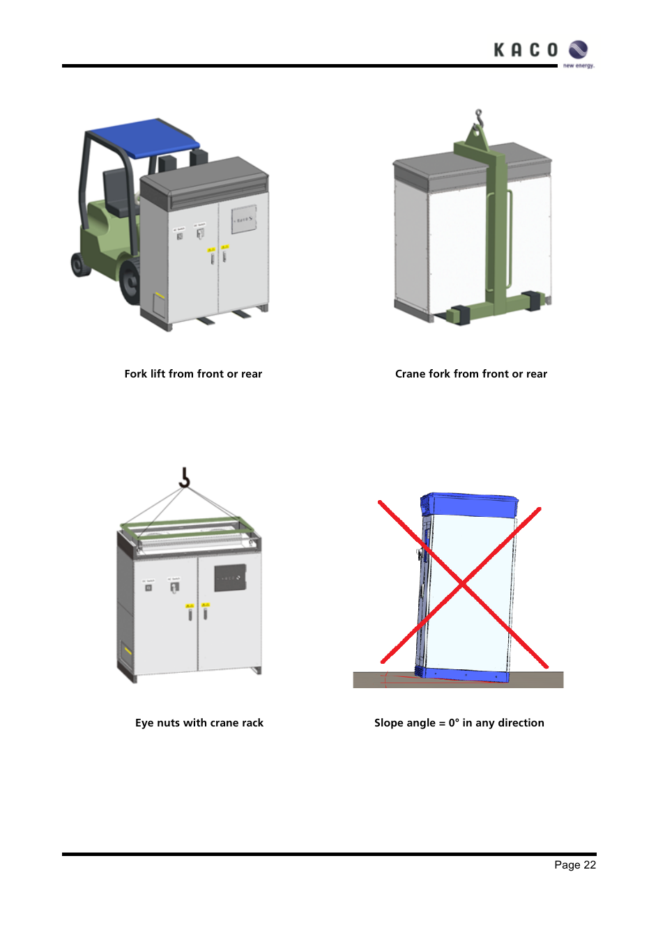 KACO XP83U-H6 (Canada) User Manual | Page 22 / 78