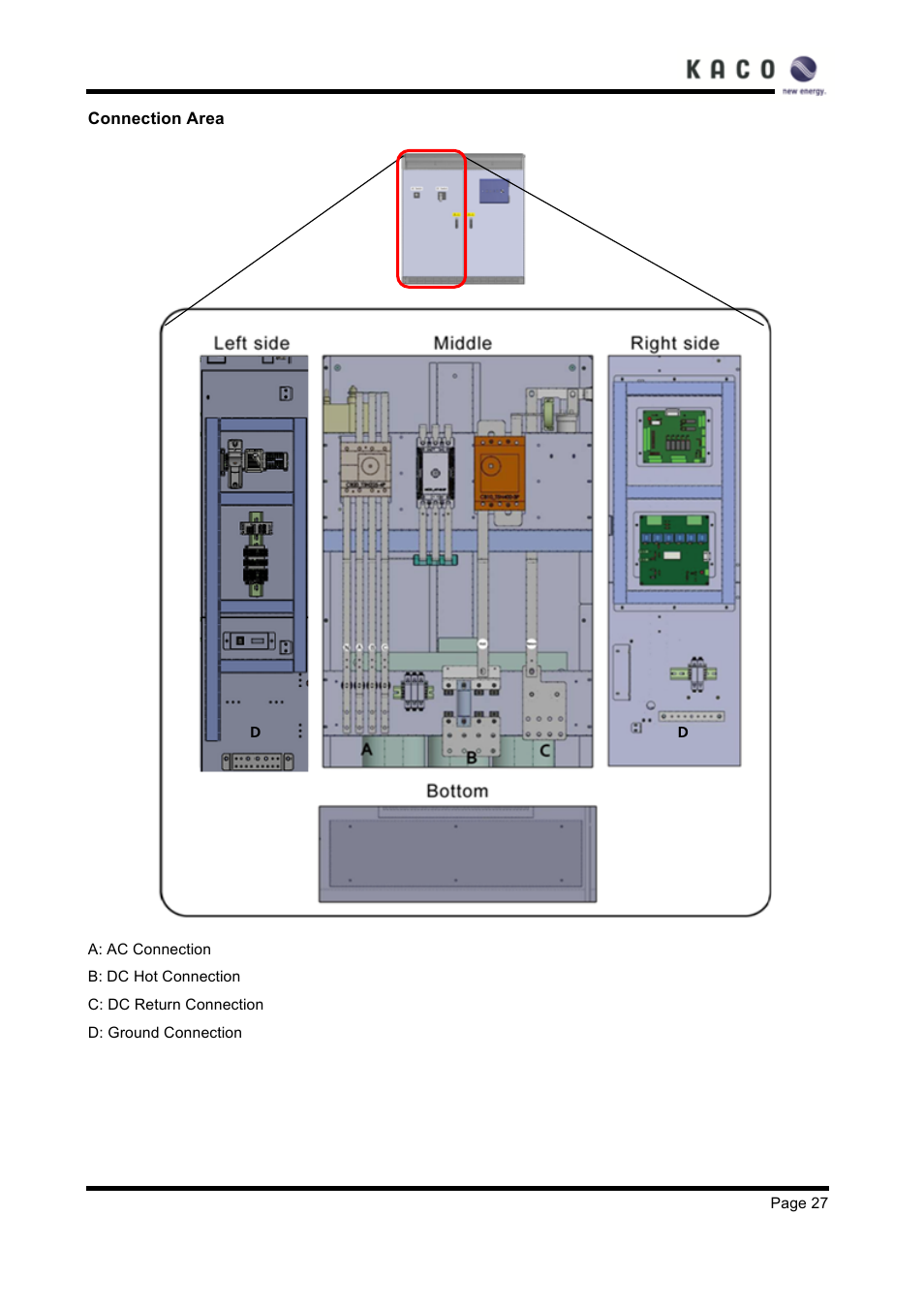 KACO XP83U-H6 (Canada) User Manual | Page 27 / 78