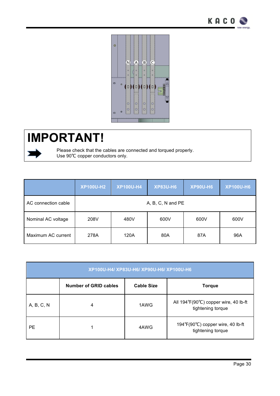 Important | KACO XP83U-H6 (Canada) User Manual | Page 30 / 78