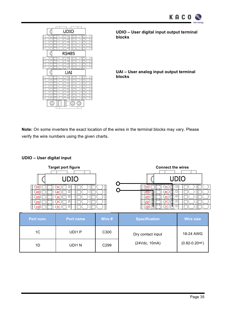 KACO XP83U-H6 (Canada) User Manual | Page 35 / 78