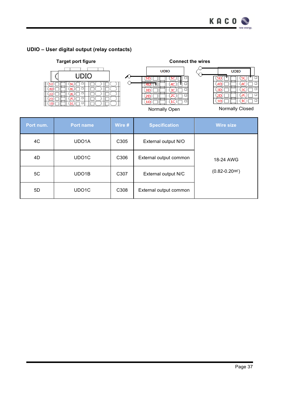KACO XP83U-H6 (Canada) User Manual | Page 37 / 78