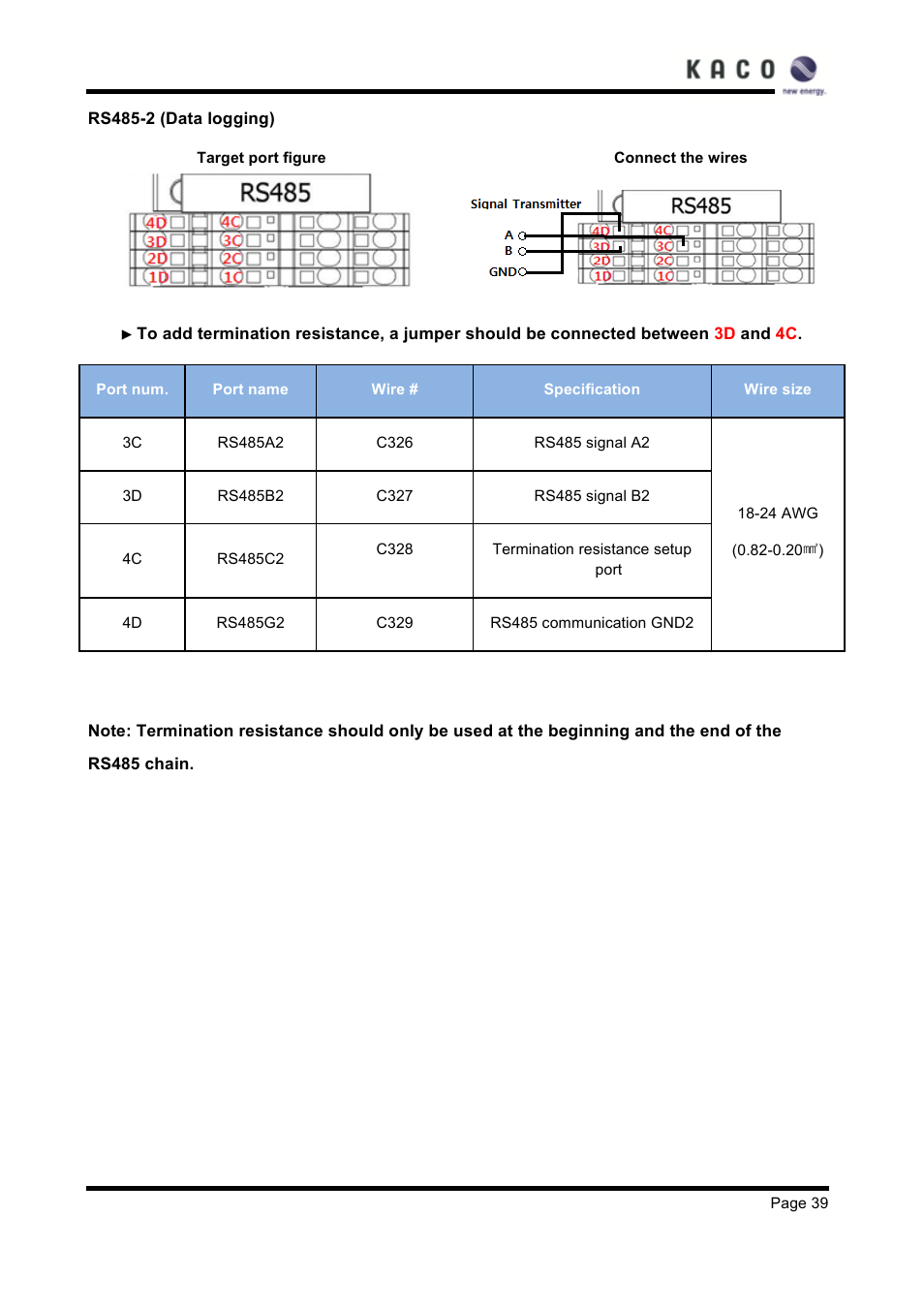 KACO XP83U-H6 (Canada) User Manual | Page 39 / 78