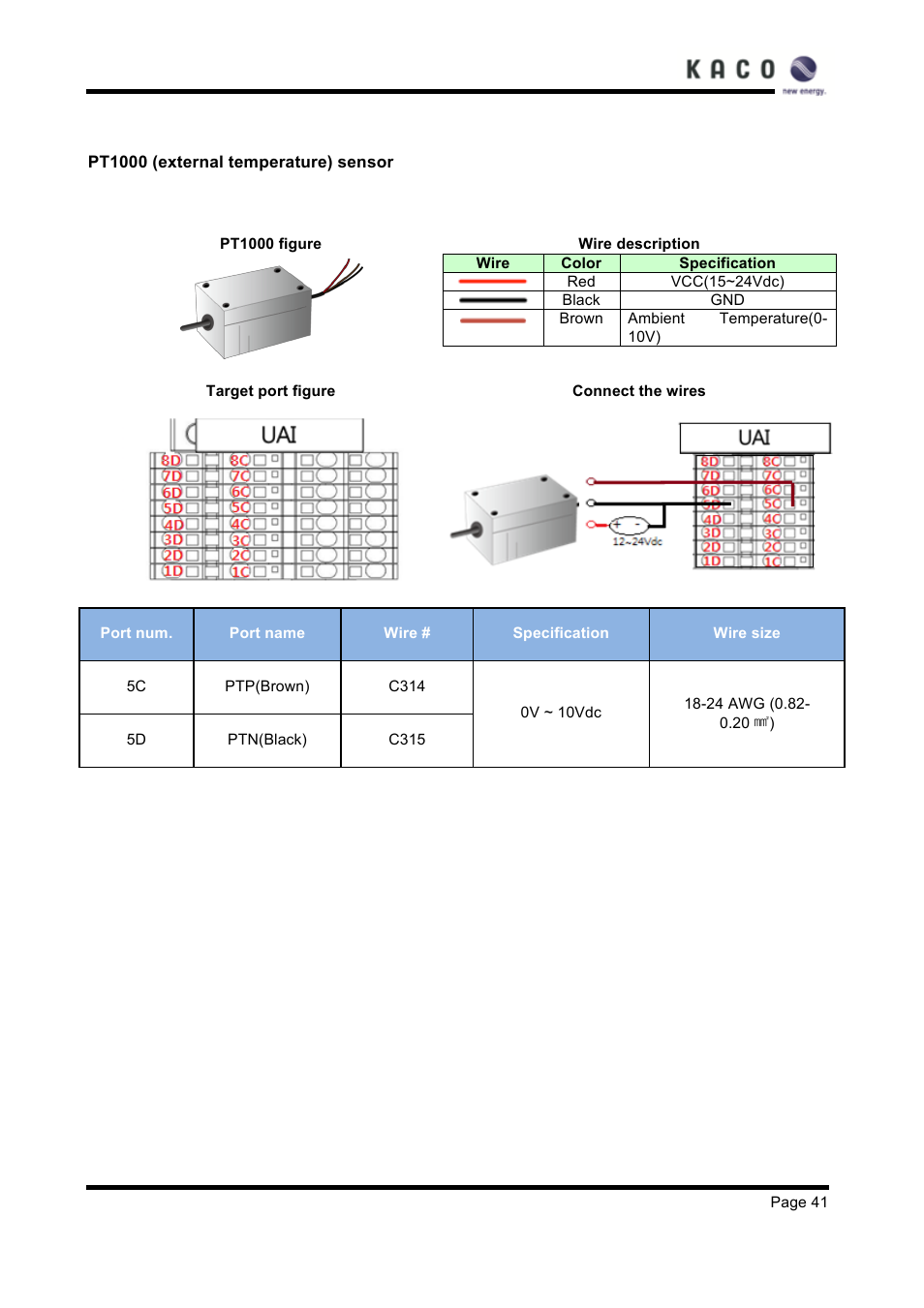 KACO XP83U-H6 (Canada) User Manual | Page 41 / 78