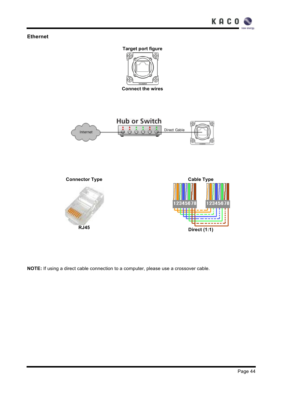 KACO XP83U-H6 (Canada) User Manual | Page 44 / 78