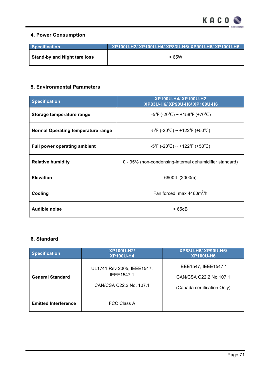 KACO XP83U-H6 (Canada) User Manual | Page 71 / 78