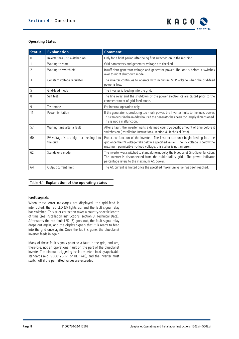 KACO blueplanet 1502xi User Manual | Page 11 / 56