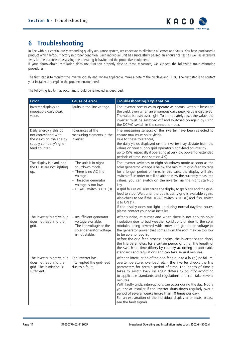 6 troubleshooting | KACO blueplanet 1502xi User Manual | Page 14 / 56