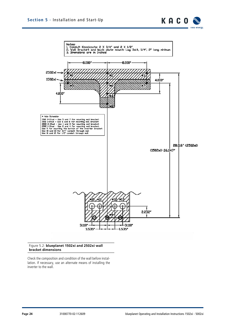KACO blueplanet 1502xi User Manual | Page 27 / 56