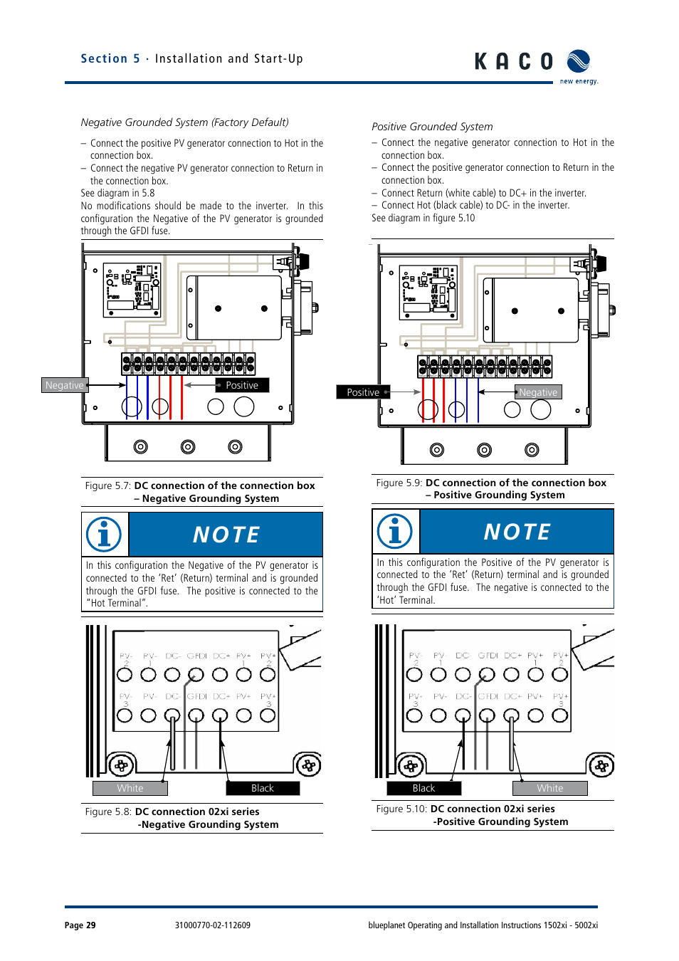 Negative grounded system (factory default), Positive grounded system | KACO blueplanet 1502xi User Manual | Page 32 / 56