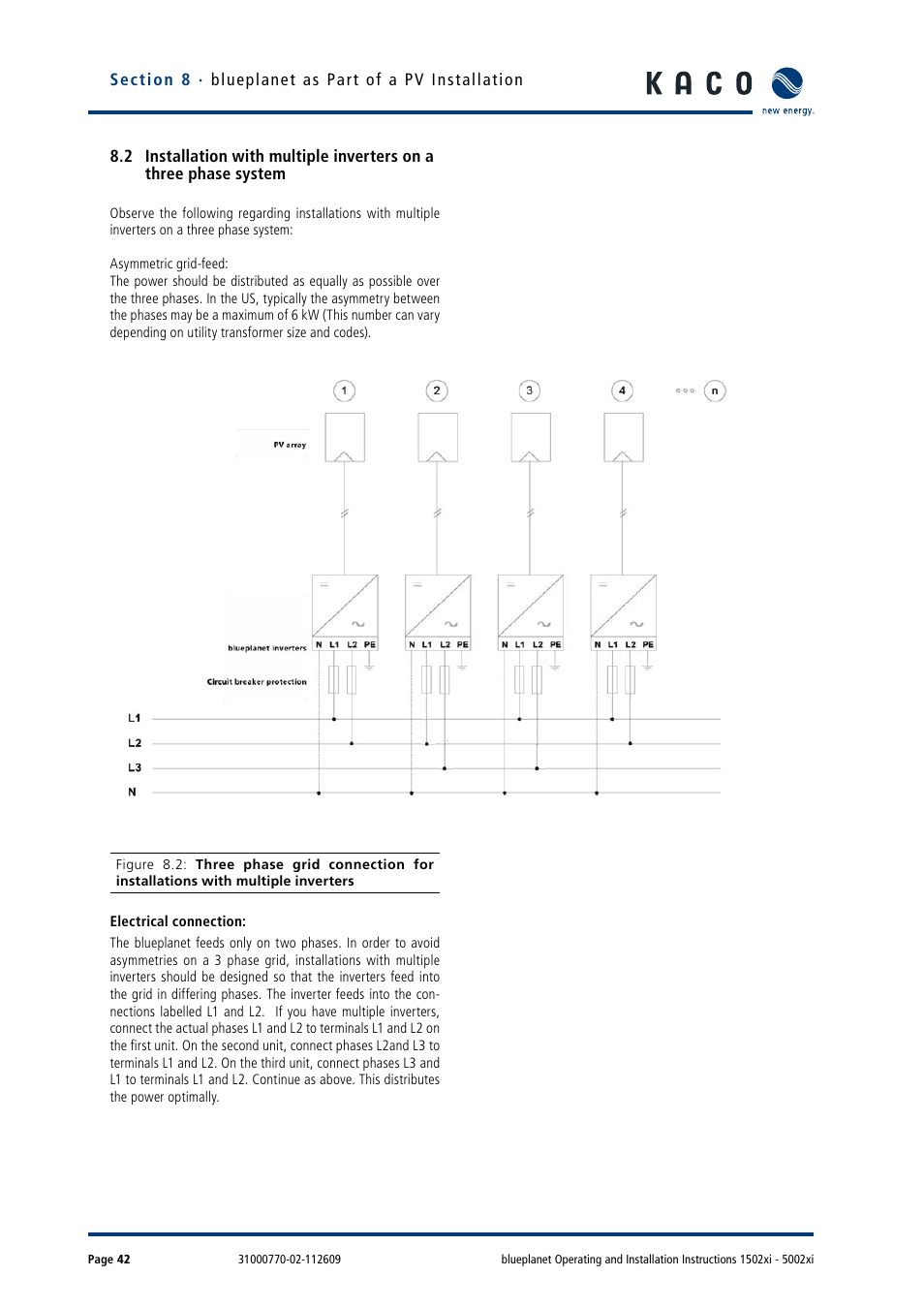KACO blueplanet 1502xi User Manual | Page 45 / 56