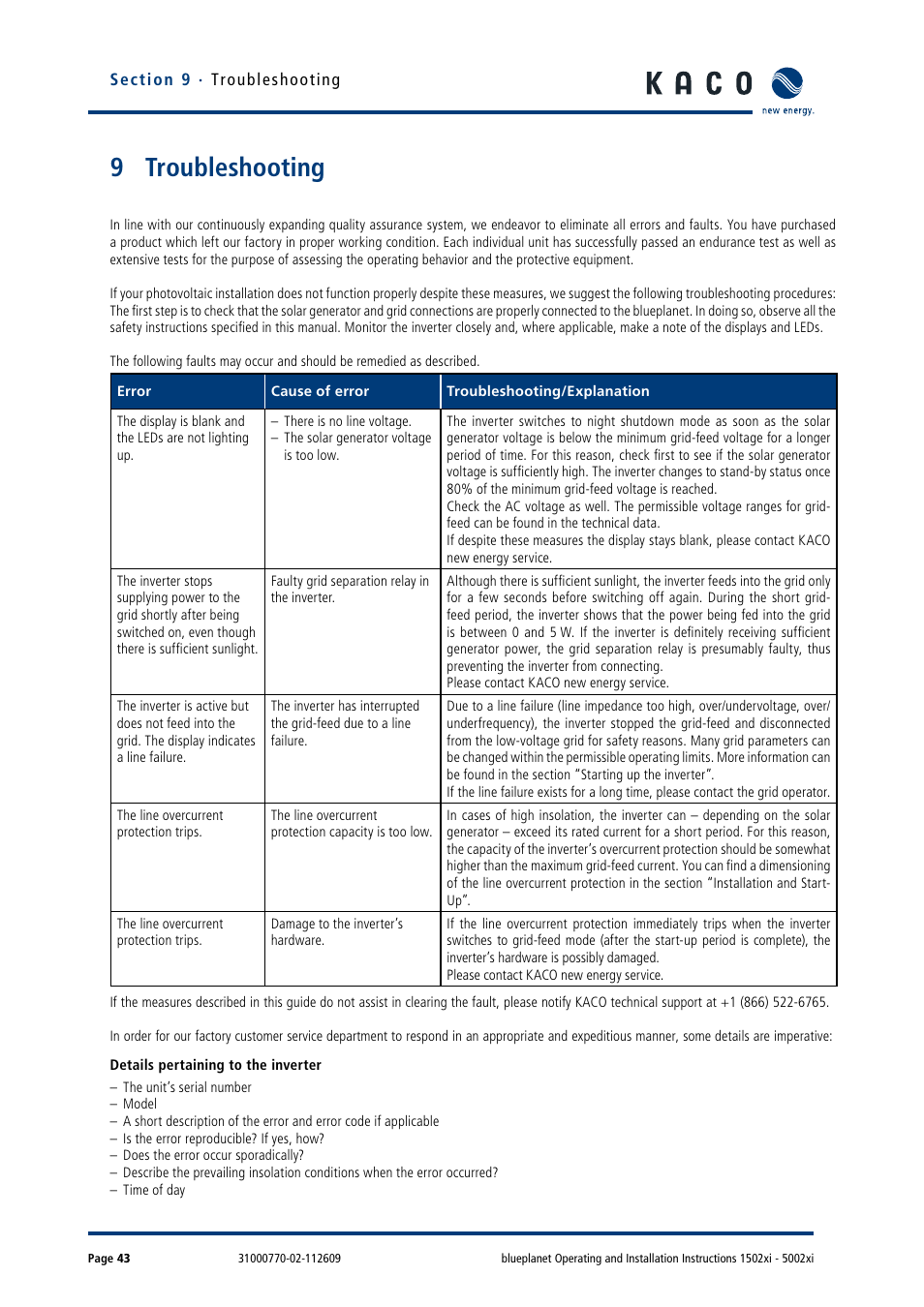 9 troubleshooting | KACO blueplanet 1502xi User Manual | Page 46 / 56