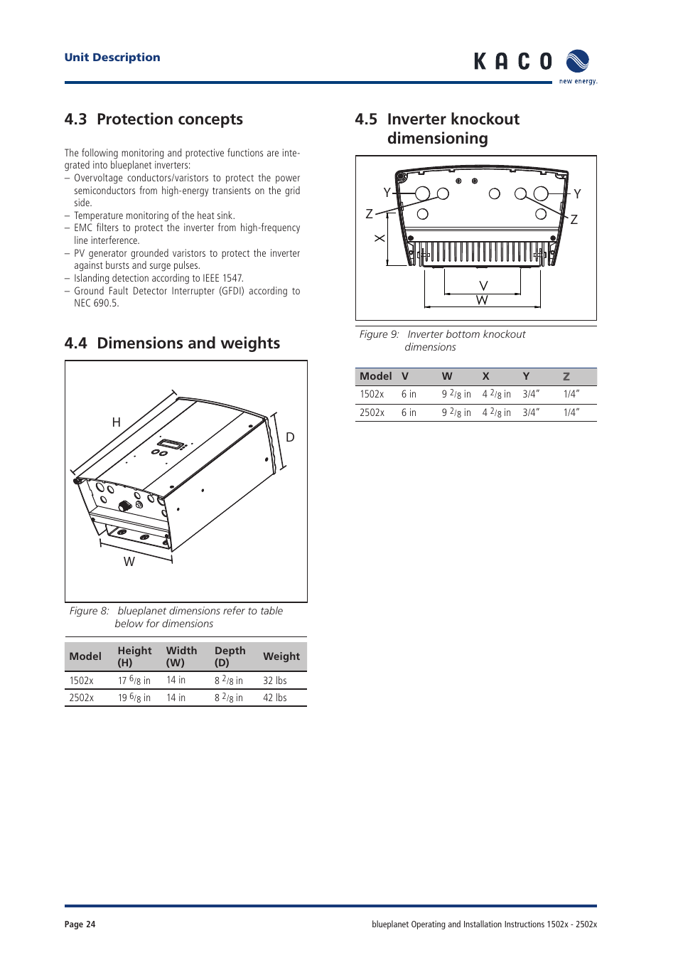 3 protection concepts, 4 dimensions and weights, 5 inverter knockout dimensioning | Hw d | KACO blueplanet 1502xi User Manual | Page 22 / 42