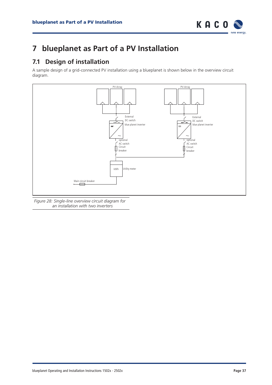 7 blueplanet as part of a pv installation, 1 design of installation, Blueplanet as part of a pv installation | KACO blueplanet 1502xi User Manual | Page 35 / 42