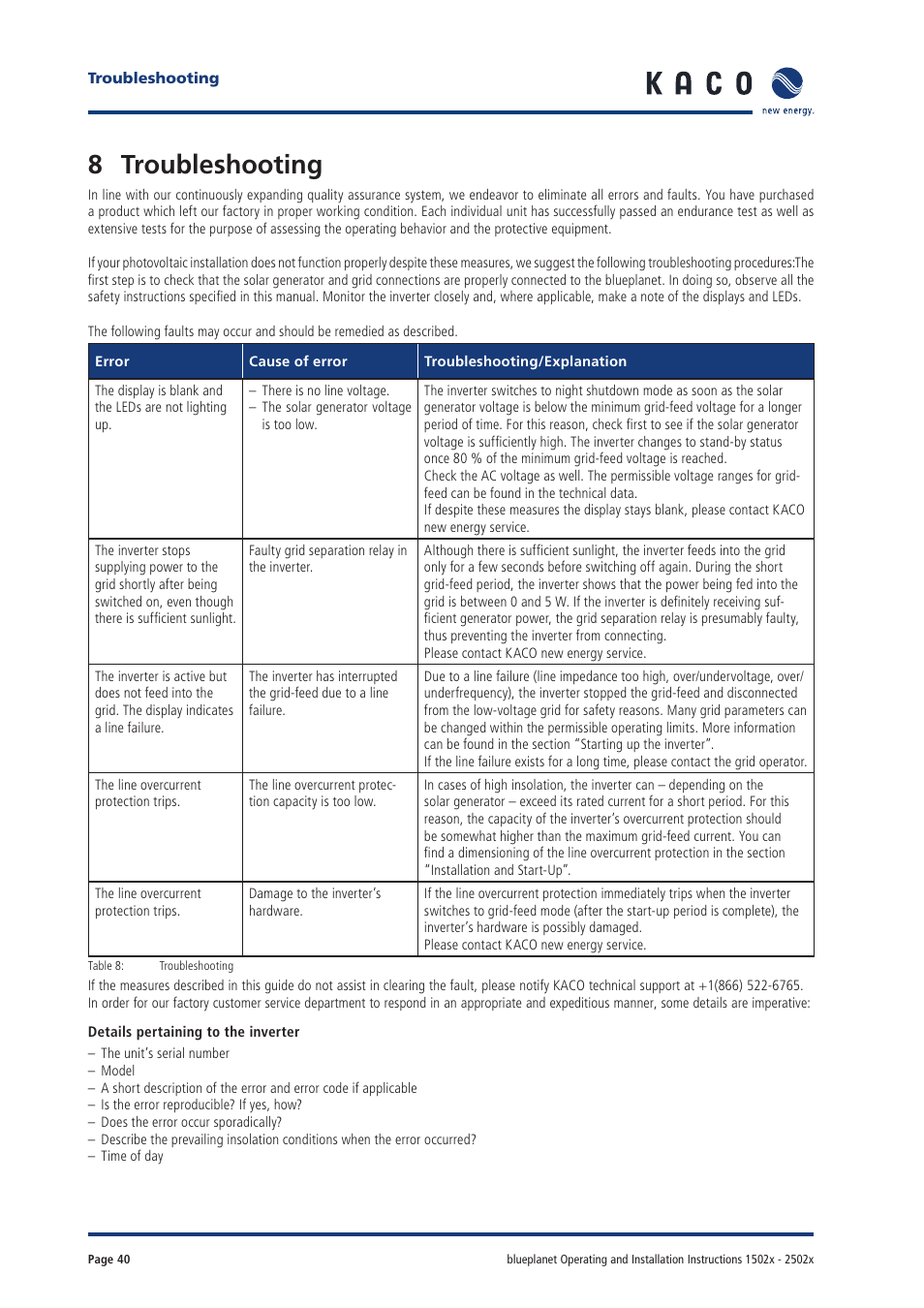 8 troubleshooting | KACO blueplanet 1502xi User Manual | Page 38 / 42